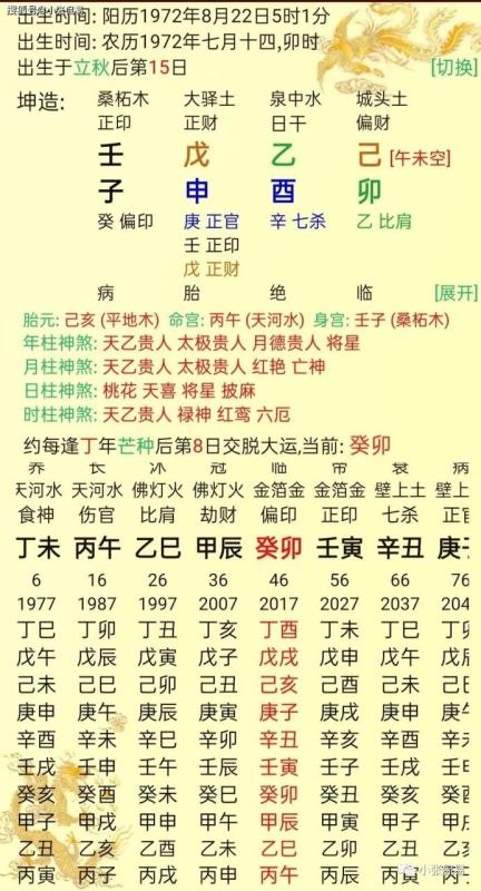 八字排盘 *** 与步骤，最准八字免费排盘详解