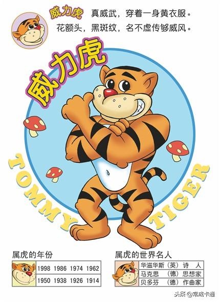 十二生肖资料www，90版十二生肖电影