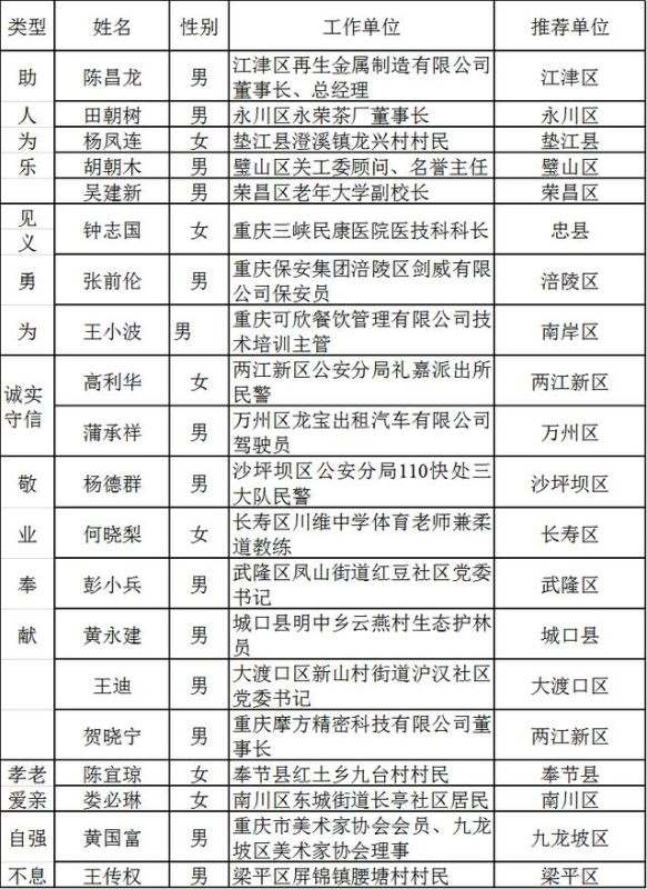 987属兔人多少岁寿终，三世书测寿元及寿终"