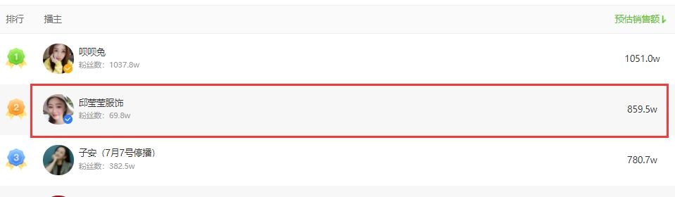 呗呗兔卖的东西是正品吗，贝贝兔的老公