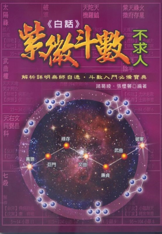 紫微斗数2022,2022年紫微命宫