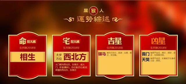 992年属猴女的财运，2022