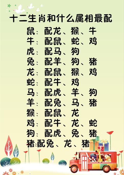 结婚冲属相对谁不好，结婚当天属相相冲化解