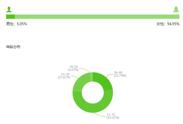 呗呗兔卖的东西是正品吗，贝贝兔的老公