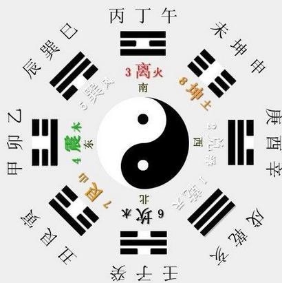 查生辰八字取名生辰八字五行查询，起名 生辰八字取名