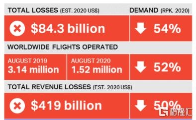 澳大利亚兔灾2022，澳大利亚兔子事件