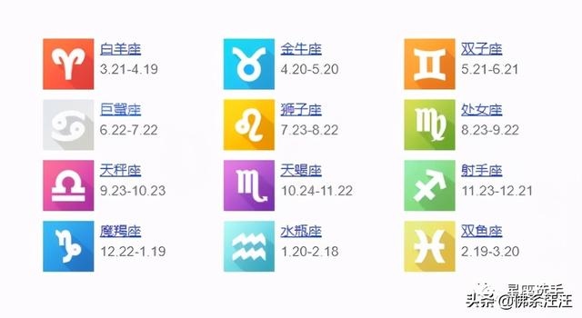 查看12生肖的顺序，12个生肖顺序怎么排