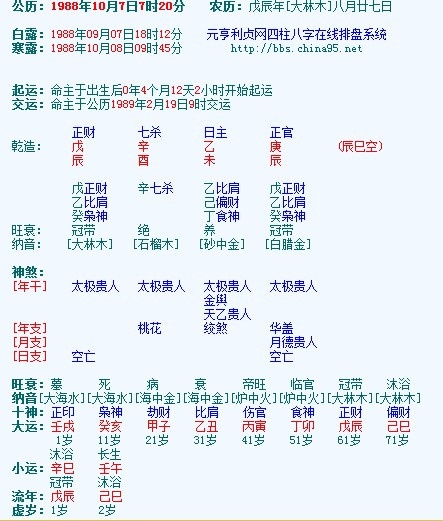 八字排盘手机版免费,免费八字排盘软件一一
