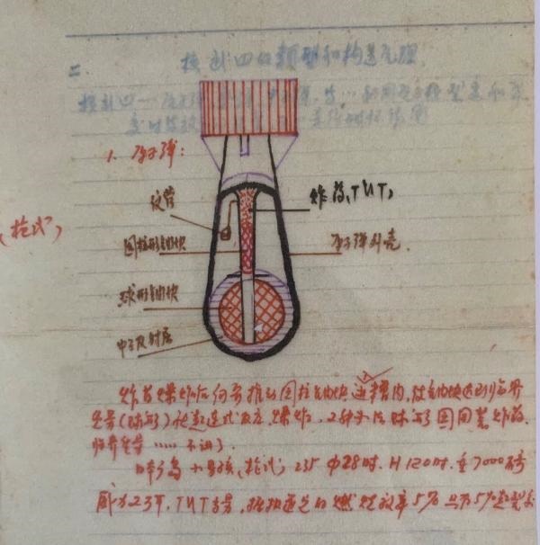 964年4月什么命，1964年出生是火命吗"