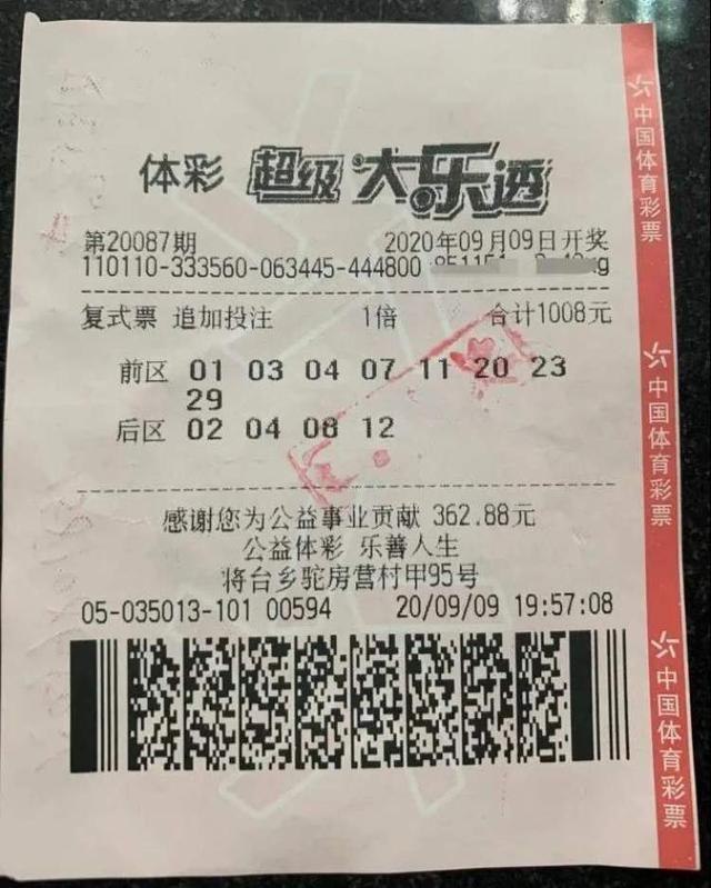 022年中大奖的命有哪些，都说中大奖都命都不好"