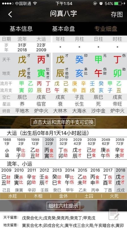 问真八字免费排盘，水墨先生四柱排盘