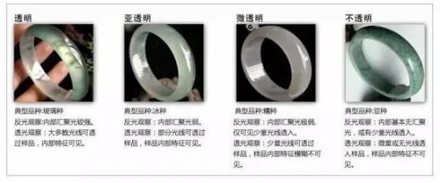 翡翠玉貔貅的佩戴忌讳什么颜色，四类人千万别带貔貅