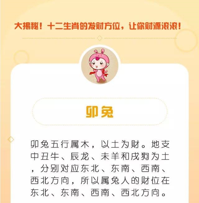 980年属猴的财运方位在哪里,1980年生人利财方向"