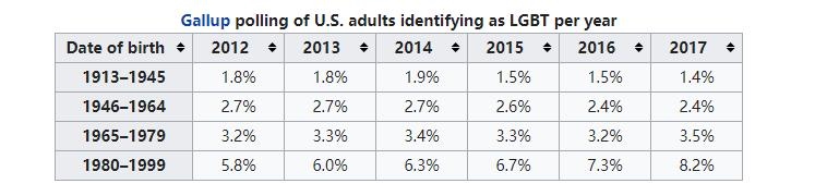7女与87男婚姻状况，男属兔女属兔婚姻状况"