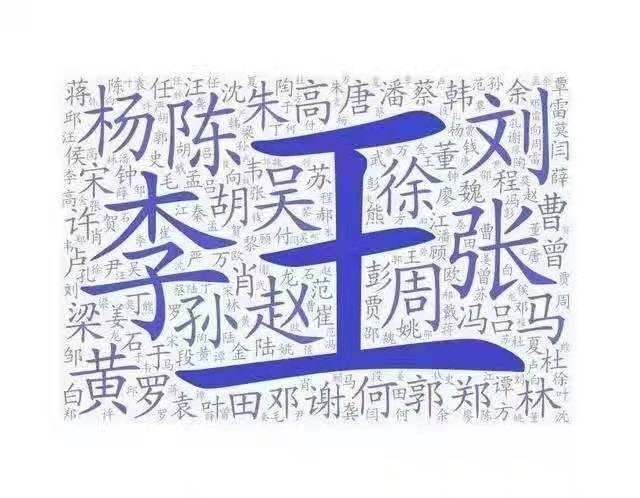 男孩姓名大全20000个，用宸字给男宝宝取名字