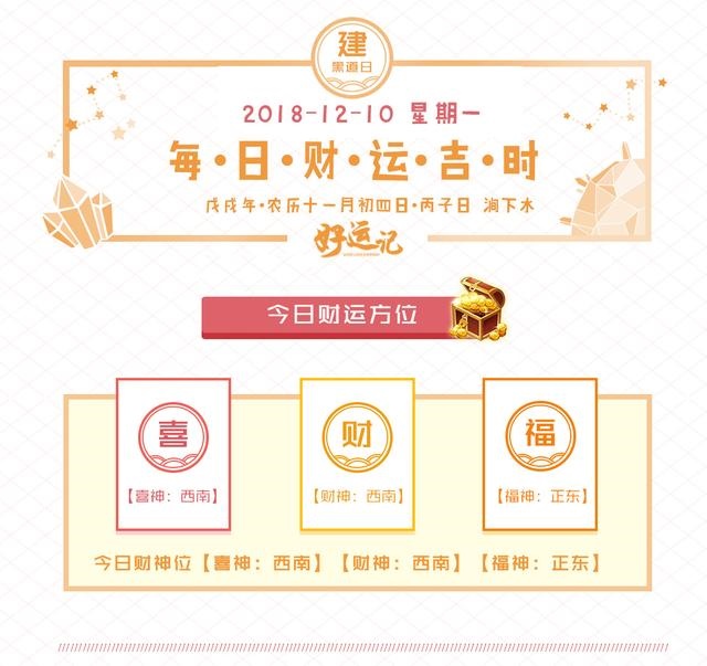 如何查每日的生肖日，每天的生肖日怎么查