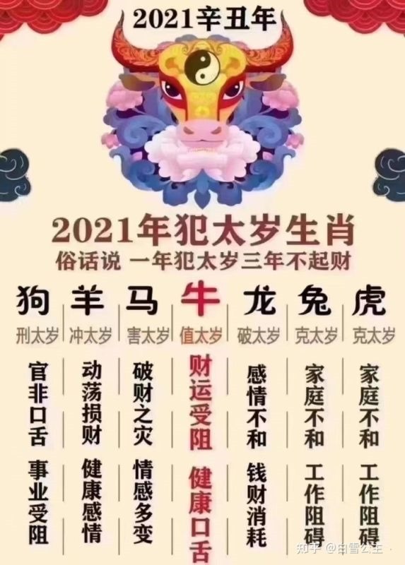 属兔人牛年运气怎么这么不好,2022 年属兔人的全年运势