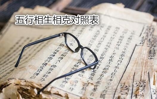 987年农历三月是什么命，1987年3月13阴历什么命"