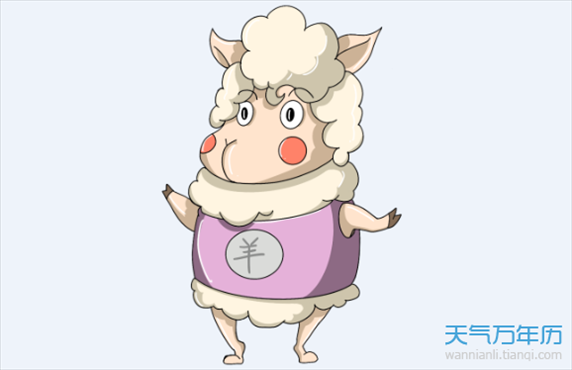 虚岁20岁属什么生肖的，2022 年20岁属什么生肖