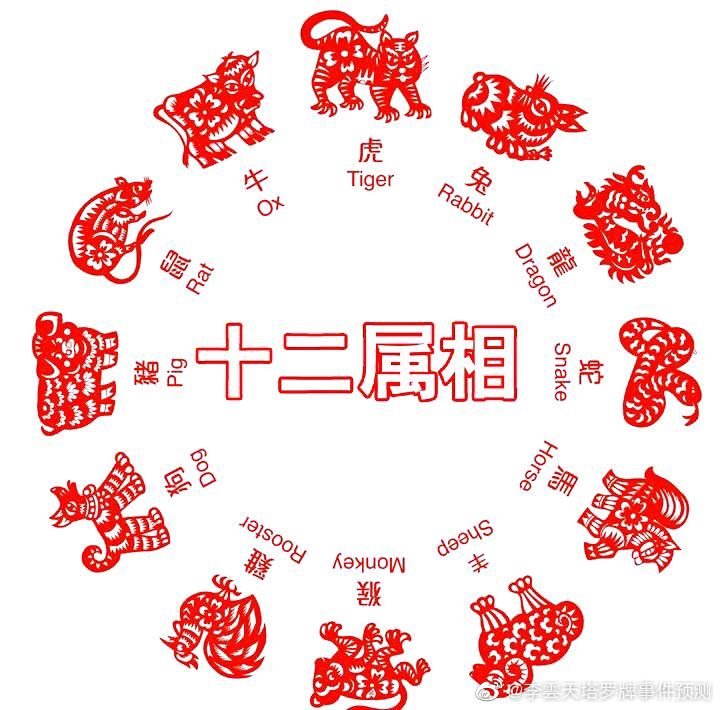 979年属羊2022年运势,79属羊2022年会比2022