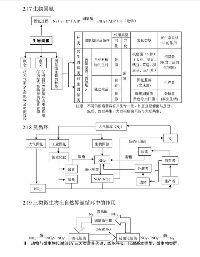 022十二生肖对照图表，十二生肖的顺序表"