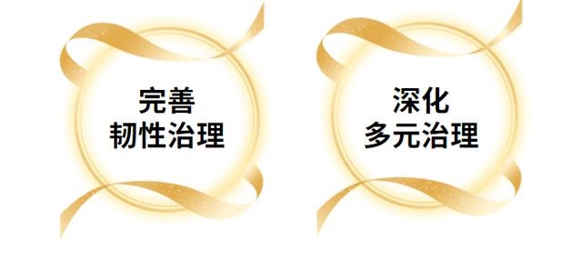 8年龙未来五年，2022