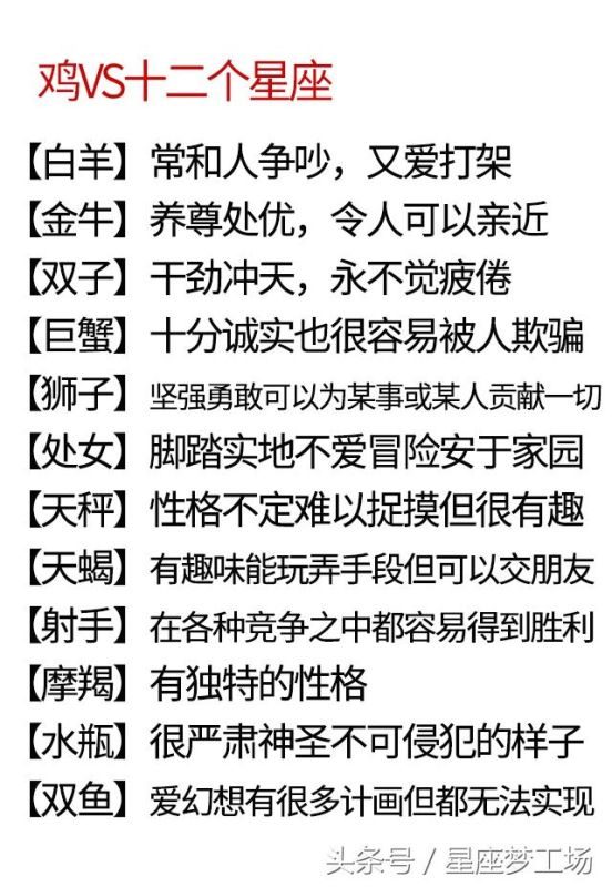 两人合不合看生肖还是星座，生肖和星座哪个更重要