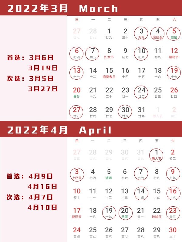 9今年属什么生肖，2022