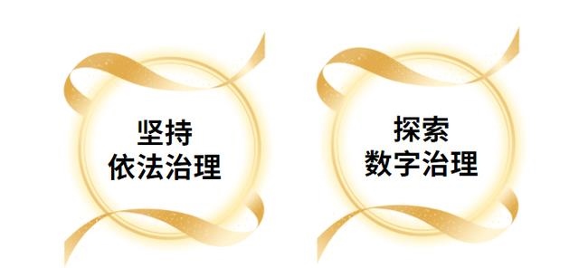 8年龙未来五年，2022