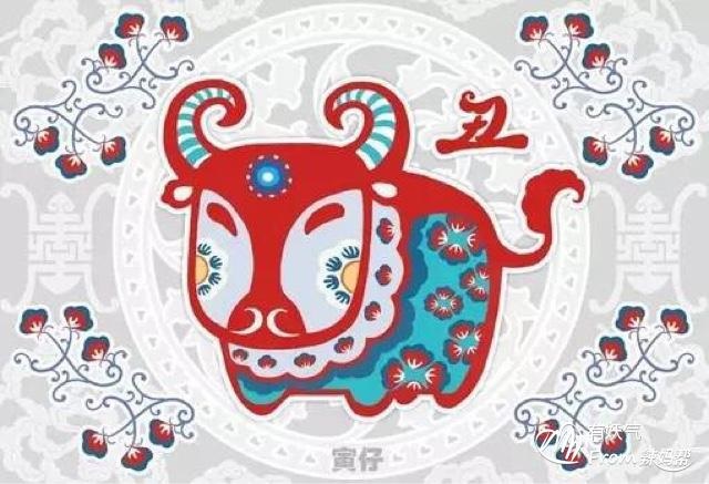 属龙男和属羊女相配吗，91年女和94年狗结婚好吗