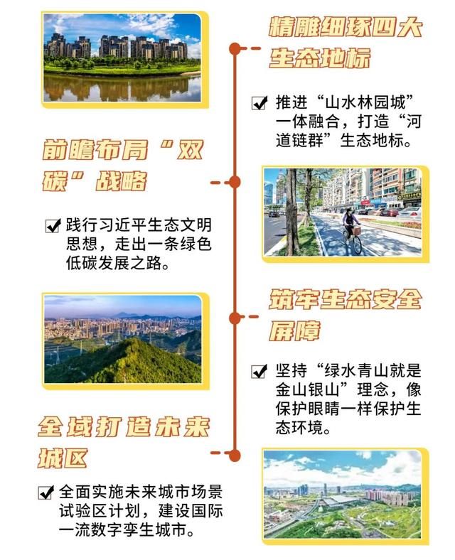 8年龙未来五年，2022