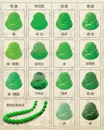 翡翠玉貔貅的佩戴忌讳什么颜色，四类人千万别带貔貅