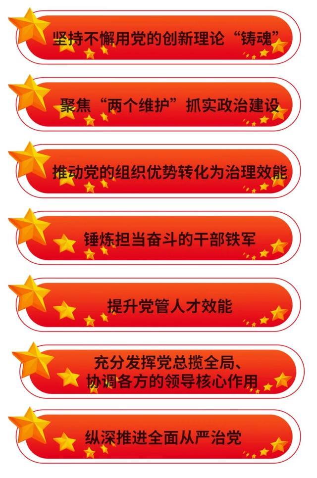 8年龙未来五年，2022