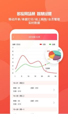 管家婆精准期期选一肖，管家婆四肖八码期期准精选资料