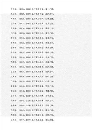 7年更佳婚配属相，男87属兔婚配属相更好"