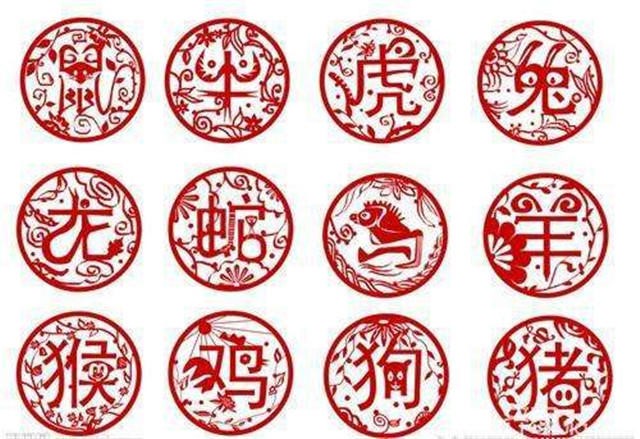 十二生肖婚姻相配表,十二生肖配对姻缘合婚