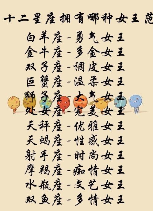 五月到六月是什么星座，双子座今日运势