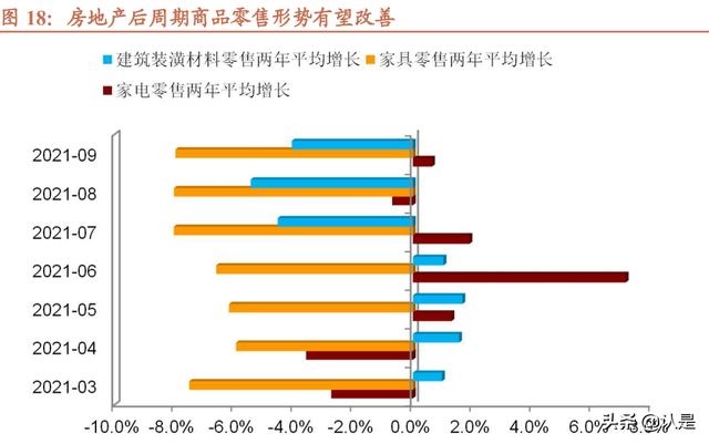 022下半年运势测算免费，2022年命运预测"