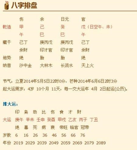 出生日期查询生辰八字，免费测生辰八字五行缺什么