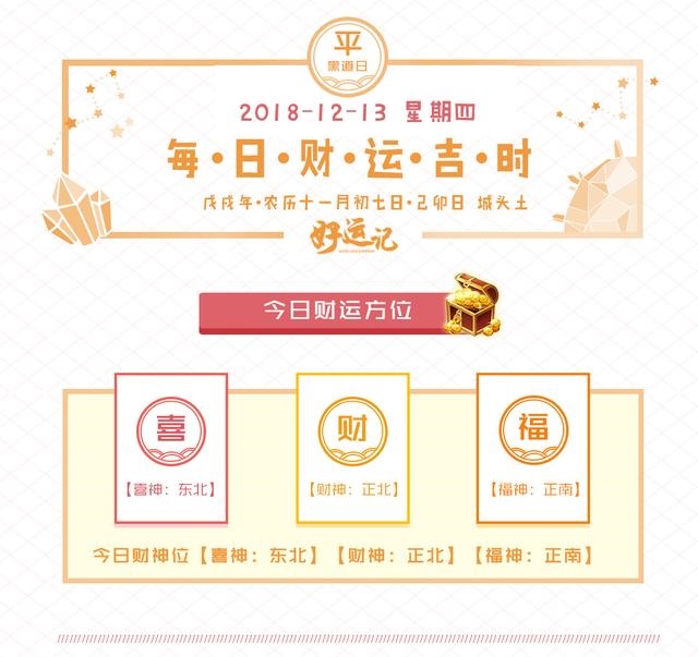 976年属龙今日财运方位，属龙人财运方位76年"