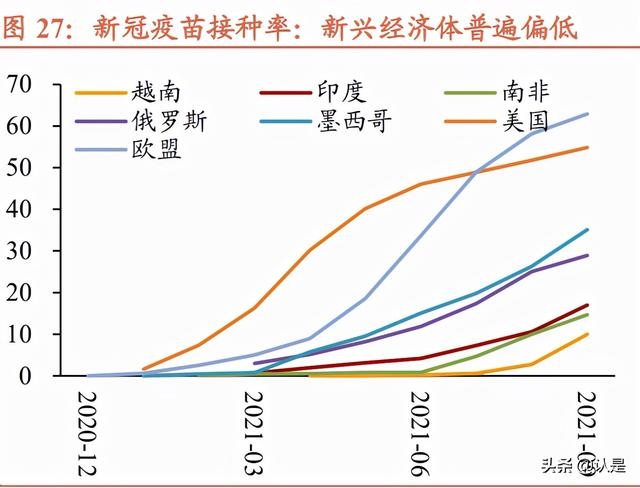 022下半年运势测算免费，2022年命运预测"
