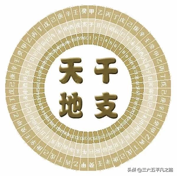 022牛年的年龄分别是多少，2022年属相表"