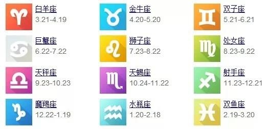 0月到11月是什么星座，11月到12月是什么星座"