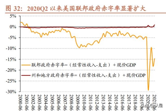 022下半年运势测算免费，2022年命运预测"
