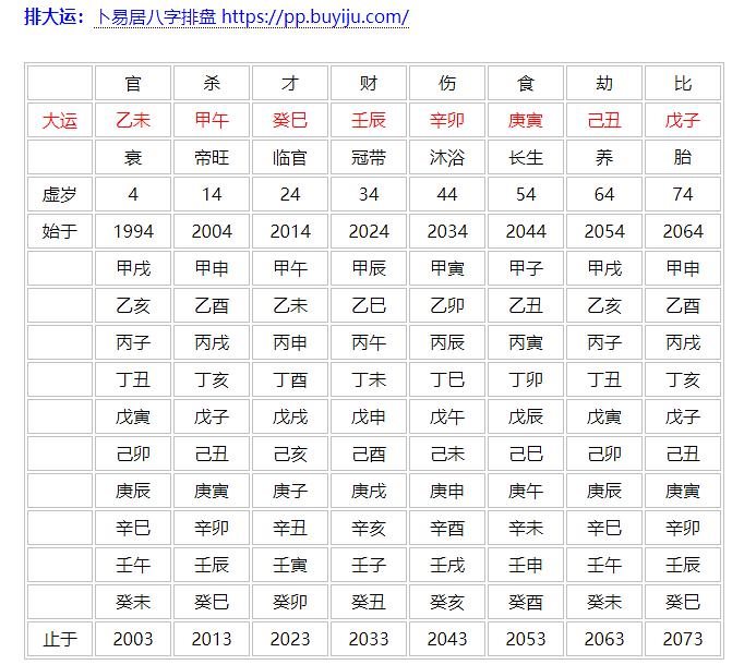 024年开始的大运，成都大运会开始时间"