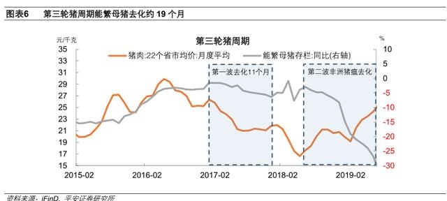022运势测算，电脑算2022年运势测算"