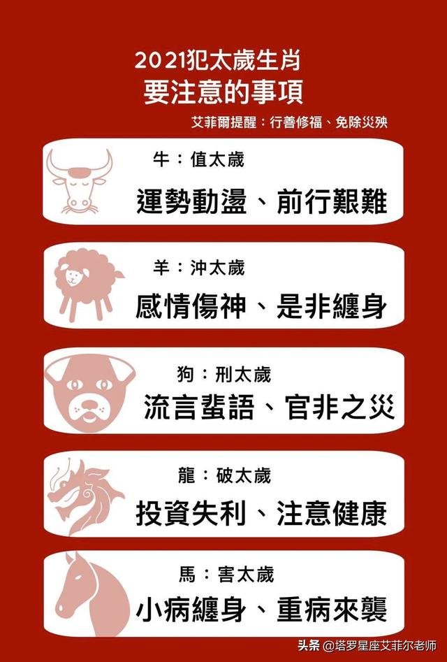 属龙的今天的运气怎么样，龙的今年运气好不好