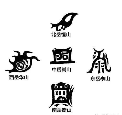 十二生肖图片表数字，十二生肖分别是哪年