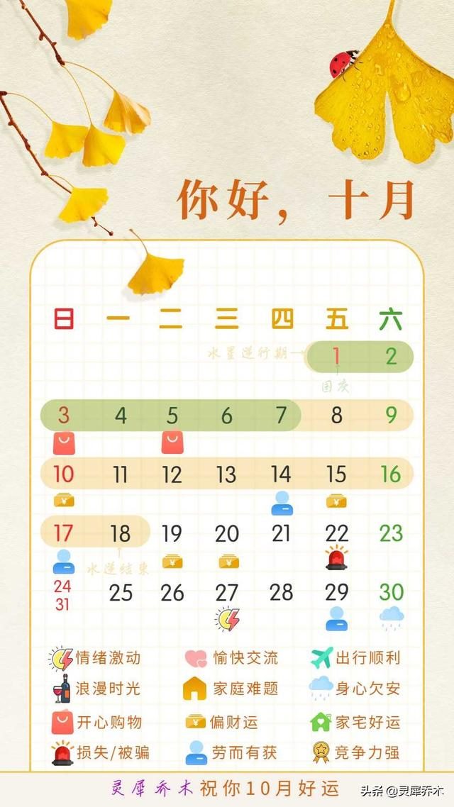 988年属龙十月份的运气如何,88年10份出生的龙的运势"