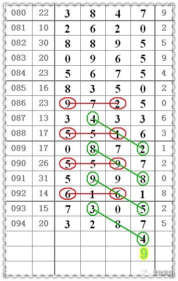 香港免费六会彩资料2022，管家婆全年免费资料大全